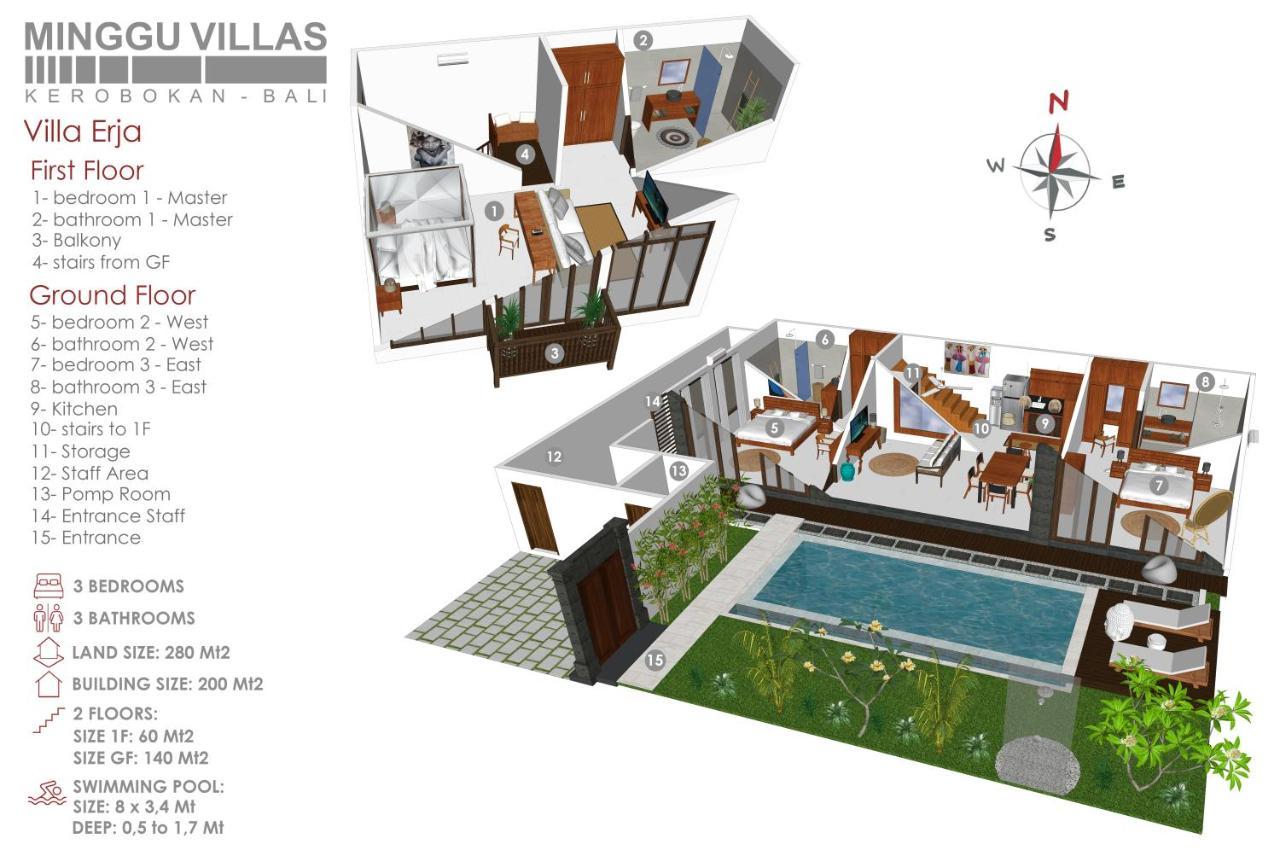 3Br Villa Erja - Minggu Villas Kerobokan Dış mekan fotoğraf